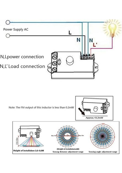 2x 5 8ghz Hf Sistemi LED Mikrodalga 360 Derece Hareket Sensörü Işık Anahtarı Gövde Hareket Dedektörü (Yurt Dışından) fırsatları