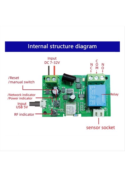 Wifi Akıllı Ewelink Sıcaklık Anahtarı 7-32V Pasif Kuru Kontak Rölesi Gerçek Zamanlı Monitör Akıllı Modül (A) (Yurt Dışından) indirimleri