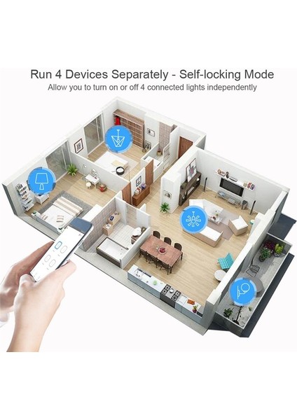 Tuya Smart Switch Wifi Switch Dıy Zamanlayıcı Ac/dc 7-32V 4ch Rf Alexa Google Home Için Smartlife Home Otomasyon Modülü (Yurt Dışından)
