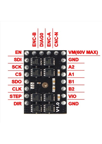 2x TMC5160 Stepper Motor Sürücü Adım Stick Spı Ses Ses Ses 60V Motor Driver Hıgh Güçlü 3D Yazıcı Parçaları (Yurt Dışından) modelleri