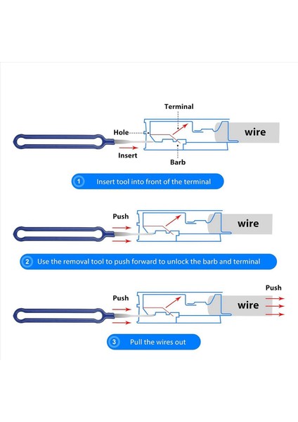 72PC Terminal Çıkarma Aracı Kiti Pimi Estraktor Aracı Terminal Ejektör Kiti Elektrik Tel Konektörü Pimi Çıkarma Aracı Kiti (Yurt Dışından) fiyatları
