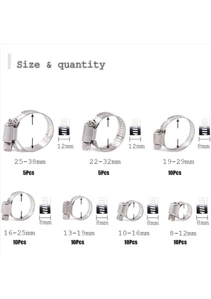 120 Parçalı Hortum Kelepçe Seti 201 Paslanmaz Çelikten Yapılmış 8-38 mm Boru Kelepçeleri 7 Boyutta Hortum Kelepçesi Hortum Bağları Borular Için (Yurt Dışından) modelleri