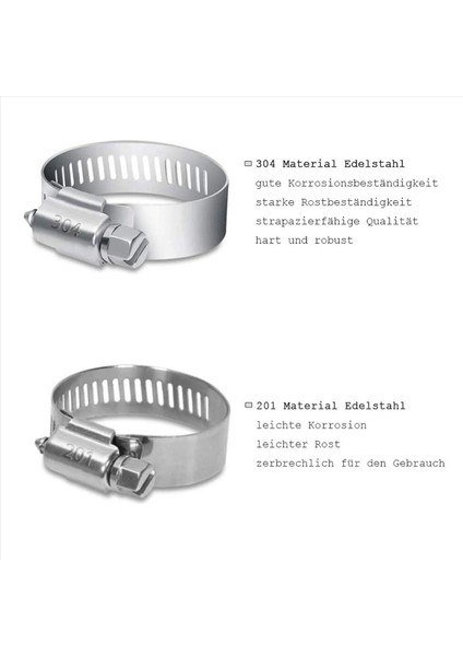 120 Parçalı Hortum Kelepçe Seti 201 Paslanmaz Çelikten Yapılmış 8-38 mm Boru Kelepçeleri 7 Boyutta Hortum Kelepçesi Hortum Bağları Borular Için (Yurt Dışından) indirimleri