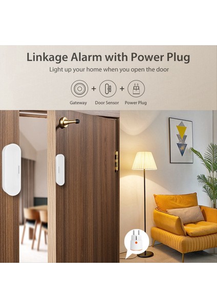 Tuka Matter Iplik Kapısı Pencere Sensörü USB Güçlü Akıllı Ev Kablosuz Dedektörü Homekit Alexa Google Home ile Çalışıyor (Yurt Dışından) modelleri