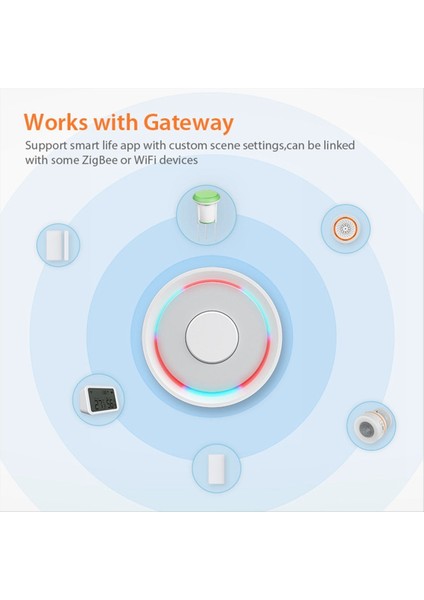 Zigbee Toprak Sensörü Graffiti Akıllı Taşınabilir Toprak Sensörü Sıcaklığı ve Nem Sensörü B (Yurt Dışından) fırsatları