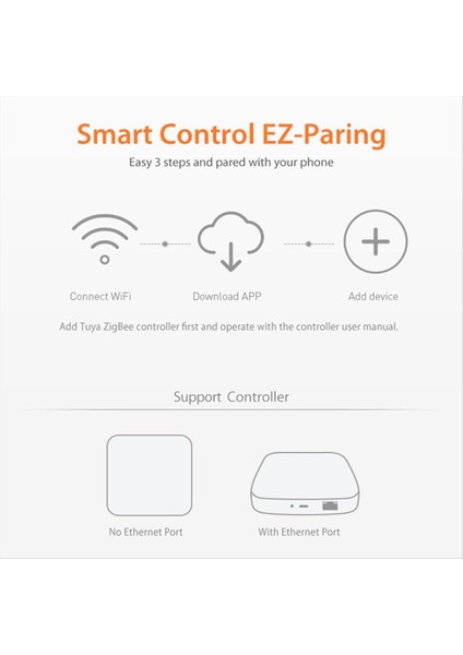 Zigbee Toprak Sensörü Graffiti Akıllı Taşınabilir Toprak Sensörü Sıcaklığı ve Nem Sensörü B (Yurt Dışından) indirimleri