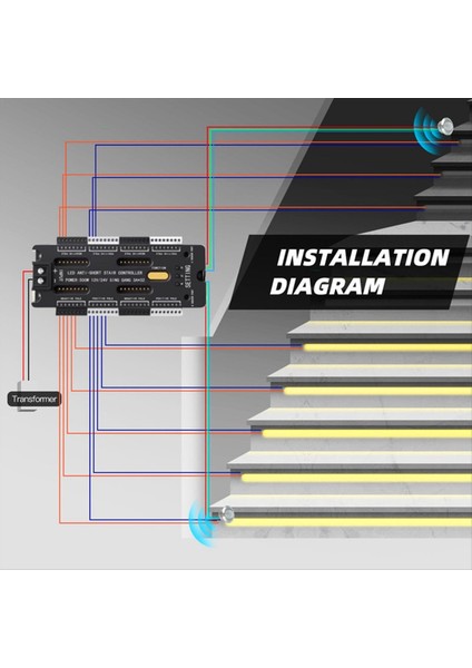 Merdiven LED Hareket Sensörü Kontrolörü 32 Kanallı Karartma Kapalı Gece Aydınlatma 12V/24V LED Bant Adım Merdiven Denetleyicisi (Yurt Dışından) indirimleri