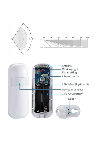 433MH Ev Güvenlik Alarm Sistemi Kızılötesi Pır Hareket Dedektörü Için Kablosuz Hareket Sensörü (Yurt Dışından) fırsatları