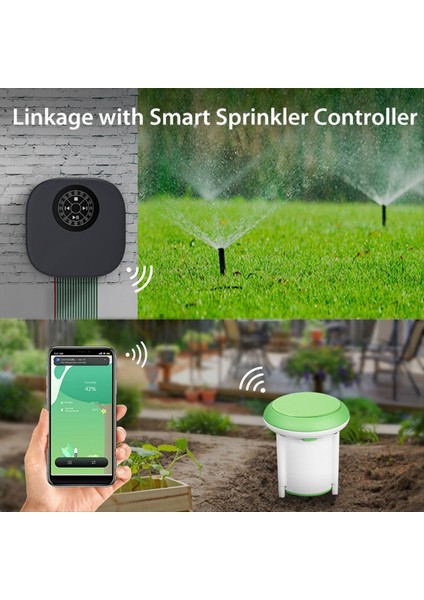 Zigbee Toprak Sensörü Graffiti Akıllı Taşınabilir Toprak Sensörü Sıcaklığı ve Nem Sensörü A (Yurt Dışından) fiyatları