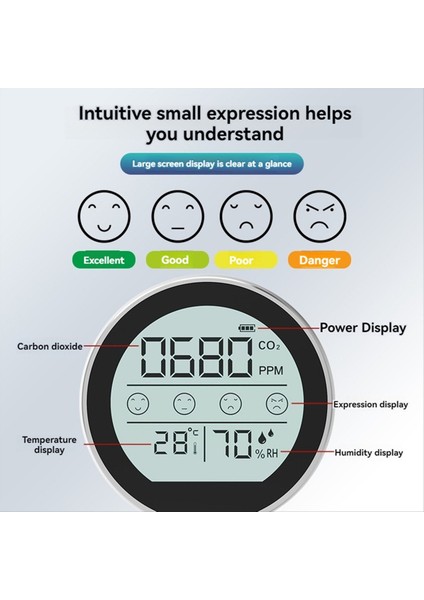 Hava Kalitesi Monitörü Co2 Metre Karbon Dioksit Dedektörü Ev Ofis Arabası Için Sıcaklık Nem Algılama Siyah (Yurt Dışından) fırsatları