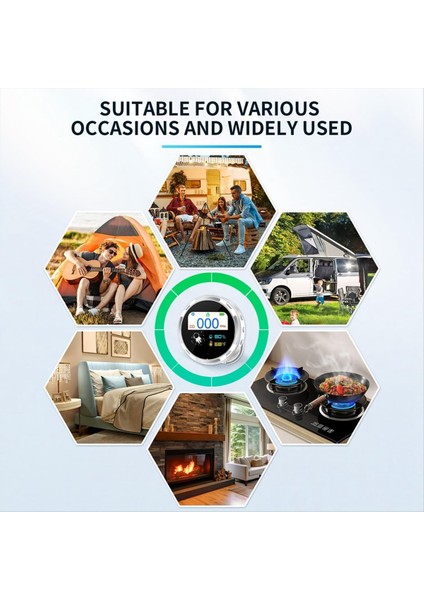 HD10 Karbon Monoksit Alarm Dedektörü Ev Halkı Taşınabilir Karbon Monoksit Dedektörü Arabalar Kampçılar ve Oteller Beyaz Için Uygun (Yurt Dışından) modelleri