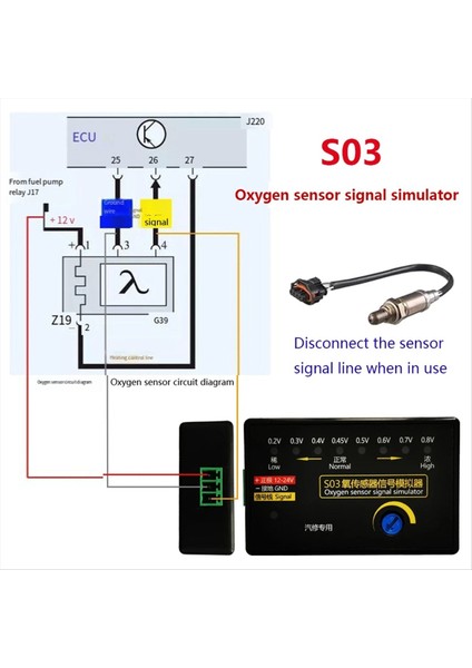 Yeni S03 Oksijen Sensörü Mini Tipi Otomobil Oksijen Sensörü Sinyal Simülatörü Dört Telli Oksijen Sensör Sinyalini Simüle Et (Yurt Dışından) fırsatları