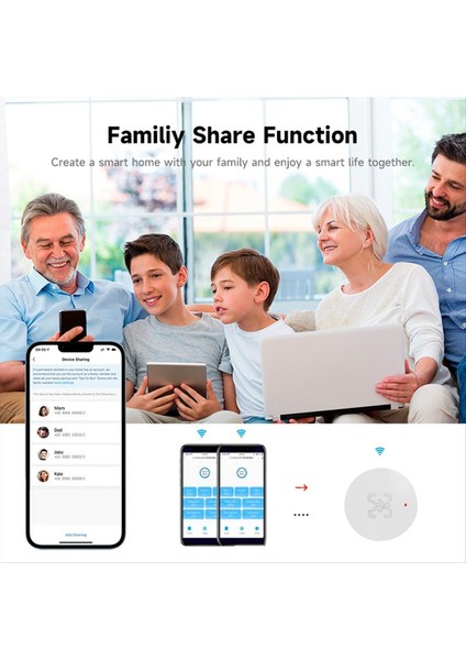 Tuya Wifi Insan Varlık Sensörü Hareket Sensörü 24G Radar Algılama Akıllı Ev Uzaktan Kumanda Güvenliği Koruma (Yurt Dışından) fiyatları