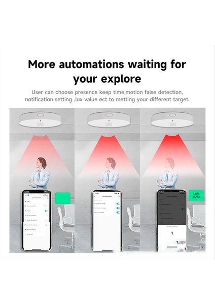 Tuya Wifi Insan Varlık Sensörü Hareket Sensörü 24G Radar Algılama Akıllı Ev Uzaktan Kumanda Güvenliği Koruma (Yurt Dışından) modelleri