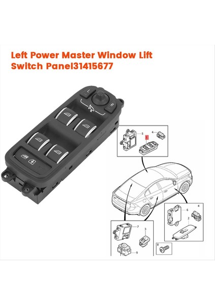 Sol Power Ana Pencere Regülatör Anahtarı 31415677 31365572 Volvo S60 XC60 09-17 Lhd Pencere Kontrolü Asansör Buttonpanel (Yurt Dışından) modelleri