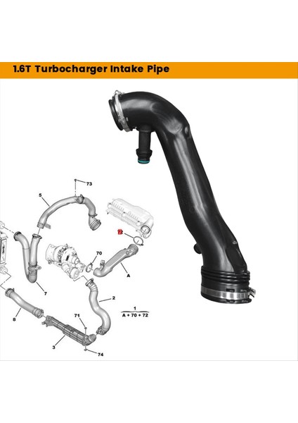 Araba 1 6t Turboşarj Emme Borusu 9815284780 Peugeot 4008 5008 508L Citroen C5AIRCROSS C6 Hava Emme Hortumu Için (Yurt Dışından) fiyatları