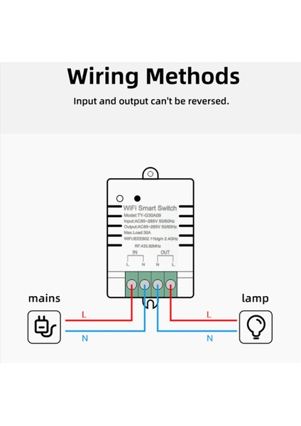 2x Tuya Akıllı Wifi Anahtar Dıy Zamanlayıcı Ac 85-265V Wifi Kablosuz Denetleyici 30A Güç Monitörü Kwh Alexa Google Home Için (Yurt Dışından) fiyatları