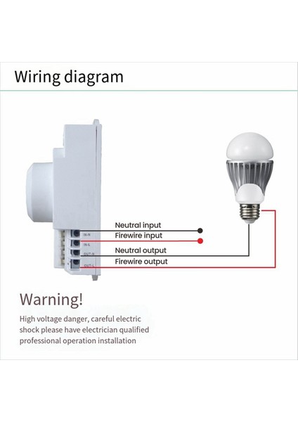 5 8ghz Mikrodalga Radar Sensörü Anahtarı Düğmesi Anahtarı Ayarlama LED Işık Sensörü Anahtarı Insan Hareket Dedektörü (Yurt Dışından) indirimleri