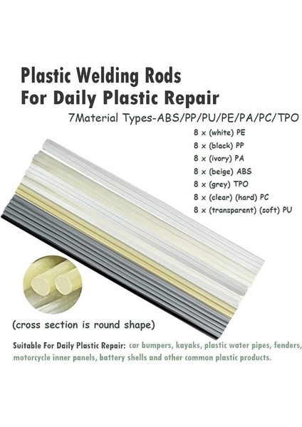 106PCS Araç Tampon Için Plastik Kaynak Çubukları Paslanmaz Çelik Örgü ile Takviye ile Kayık Günlük Plastik Onarım Kaynak Kiti (Yurt Dışından) fiyatları