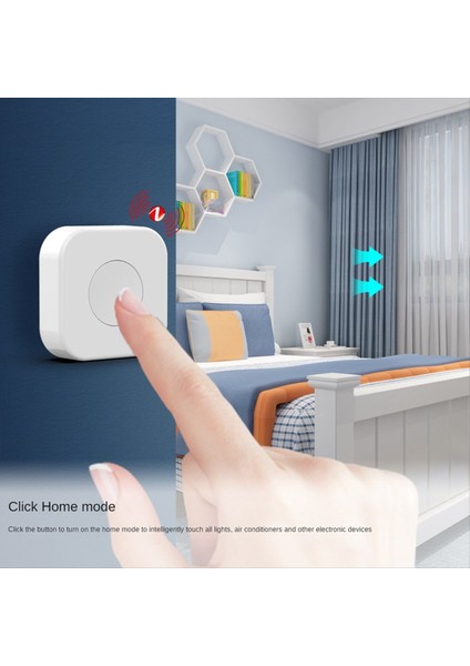 2 Tava Zigbee Düğmesi Akıllı Ev Sahnesi Switch Çok Alanlı Bağlantı Kablosuz Uzaktan Kontrol Zigbee Gateway ile Akıllı (Yurt Dışından) fırsatları