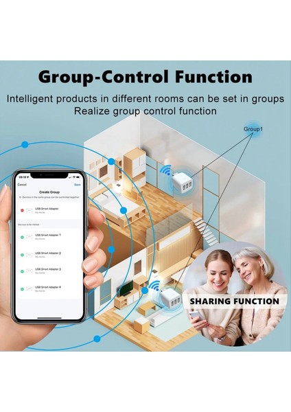 Tuya Smart Zigbee 3 USB Adaptör Anahtarı 5V Mini USB Güç Adaptörü Alexa Yandex Üzerinden Akıllı Yaşam Kontrolü (Yurt Dışından) modelleri