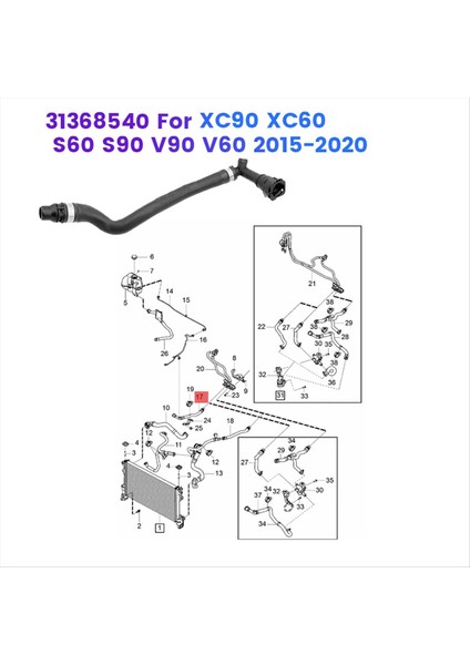 Volvo XC90 XC60 S60 S90 V90 V60 2015-2020 Soğutucu Havalandırma Hortumu Için Araba Radyatör Hortum Hattı 31368540 (Yurt Dışından) fiyatları