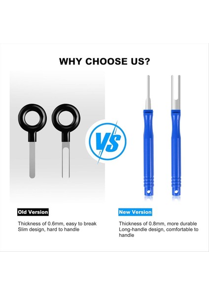 Terminal Çıkarma Aracı Kiti 36 Pcs Depinning Aracı Elektrik Bağlayıcı Pimi Çıkarma Aracı Kit Pimi Pin Çekçisi Aracı Set Mavi (Yurt Dışından) fırsatları