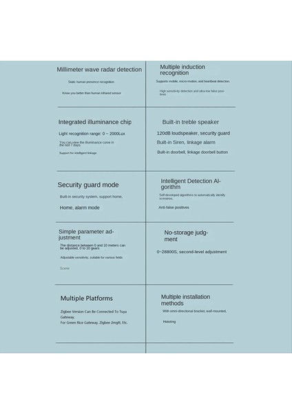 Zigbee 3 0 Insan Varlık Sensörü 5 8g 5V Mmwave Radar Sıren Alarm Motıon Tedarikli Smart Lıfe Home Antromatıon Dıy (Yurt Dışından) fiyatları