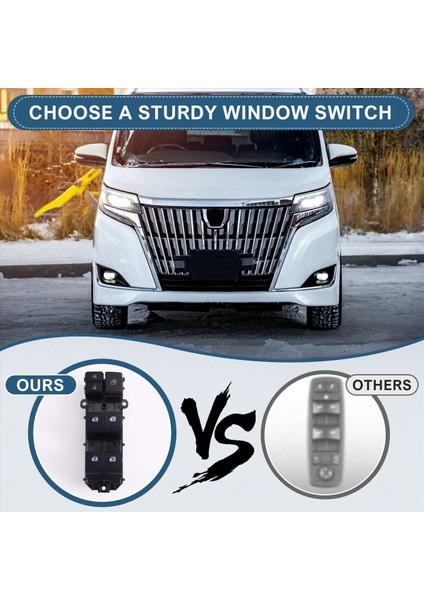 84040-28080 Araba Güç Penceresi Toyota Esquire Için Elektrikli Cam Anahtarı Noah Voxy 8404028080 Otomotiv Aksesuarları (Yurt Dışından) indirimleri