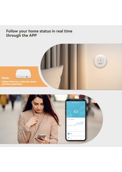 Tuya Zigbee Akıllı Işık Sensörü Illuminance Parlaklık Algılama Ev Otomasyonu Akıllı Ev Dedektörü Uygulama Kontrolü (Yurt Dışından)