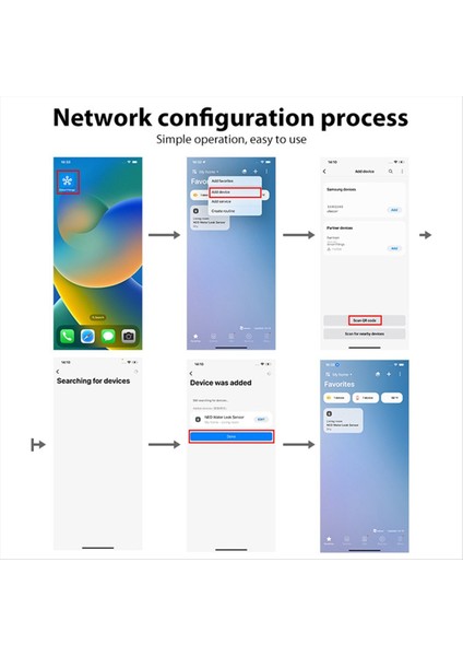 Zigbee Su Seviye Sensörü Akıllı Su Sızıntısı Alarm Dedektörü Sel Uyarısı Taşma Güvenliği Koruma Tuka Ewelink (Yurt Dışından) indirimleri