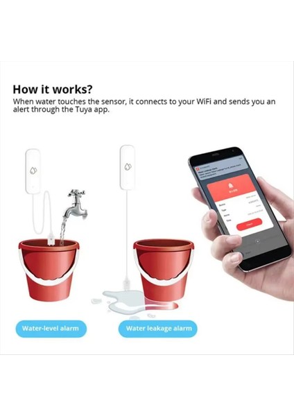 Tuya Wifi Su Sensörü Sızıntısı Alarm Taşkın Sızıntı Dedektörü Akıllı Ev Uzaktan Kumanda Akıllı Ev Güvenliği Koruma (Yurt Dışından) fırsatları