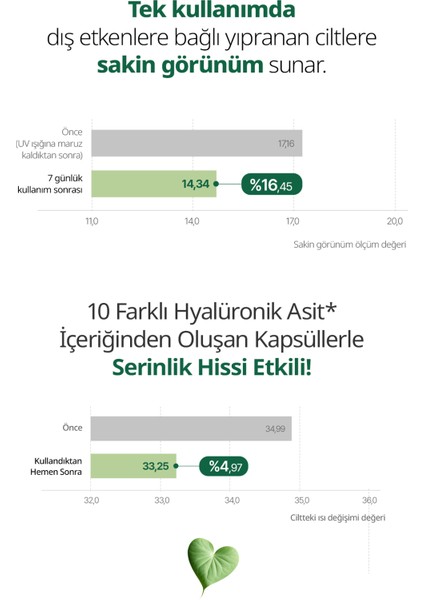Serinletici Stik Güneş Kremi GOODAL Houttuynia Cordata Calming Cooling Sun Stick SPF50+ PA++++