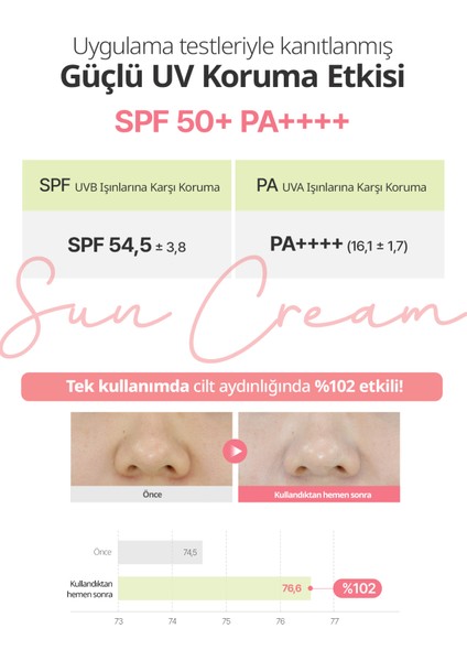 Heartleaf Calming Tone Up Sun Cream - Houttuynia Cordata Özlü Hibrit Filtreli Tone- Up Güneş Kremi SPF50+ Pa++++