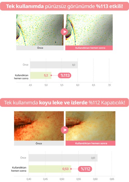 Heartleaf Calming Tone Up Sun Cream - Houttuynia Cordata Özlü Hibrit Filtreli Tone- Up Güneş Kremi SPF50+ Pa++++