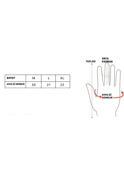 Motorcular ve Taktik Kullanıcılar Için Kış Koruyucu Eldivenler Askeri Yeşil ZS-008 (Yurt Dışından) modelleri
