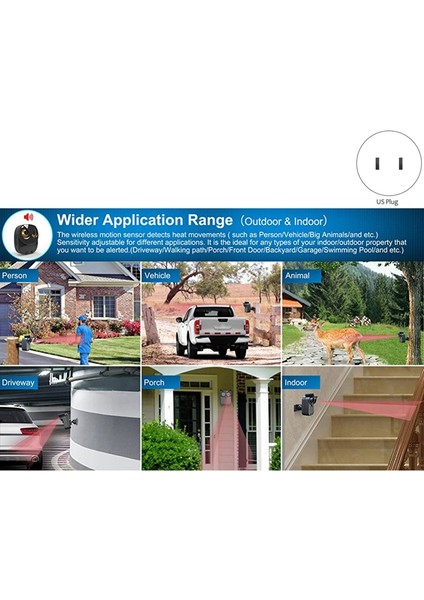 Kablosuz Driveway Alarm 800 Metre Uzun Hava Durumu Geçirmez Dış Motor Sensörü ve Dedektör Güvenlik Uyarısı Sistem-Abd Fiş (Yurt Dışından) indirimleri