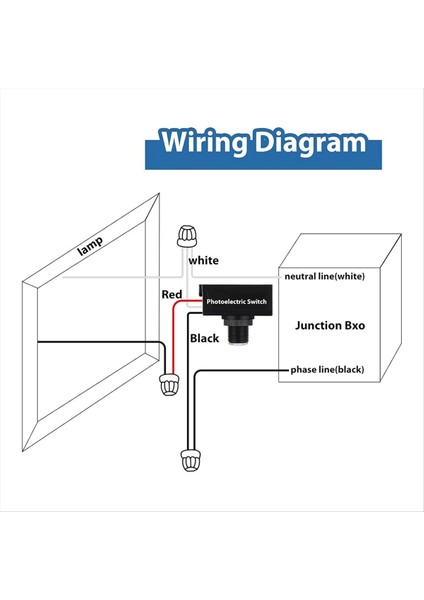 Açık Hava Aydınlatması Için 2 Adet Alacakaranlıktan Şafak Sensörü 120-277V Fotoelektrik Anahtar Fotosel Işık Sensörü (Yurt Dışından) fiyatları