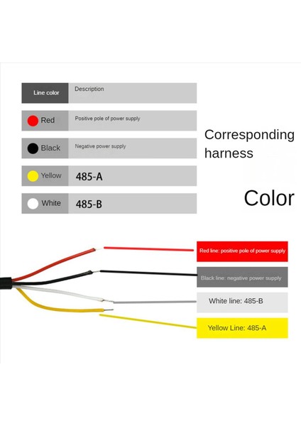 2x DC5-28V RS485 Sıcaklık ve Nem Verici Modbus XY-MD03 Toplayıcı Sıcaklık ve Nem-Metal Kafa (Yurt Dışından) fiyatları