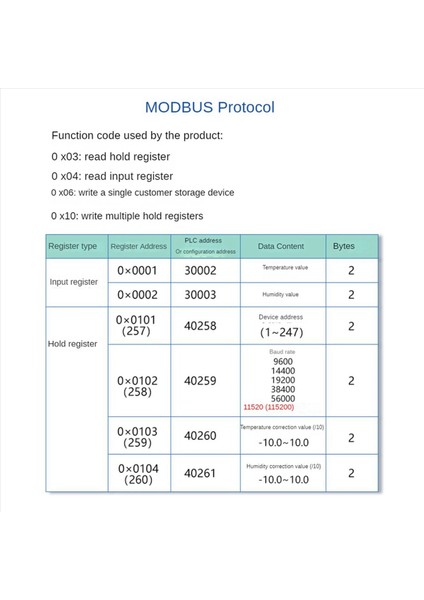 2x DC5-28V RS485 Sıcaklık ve Nem Verici Modbus XY-MD03 Toplayıcı Sıcaklık ve Nem-Metal Kafa (Yurt Dışından) modelleri