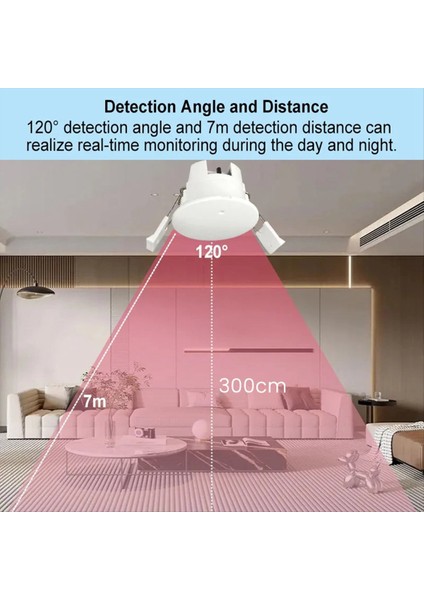 Tuya Smart Life Wifi Millimetre Dalga Radarı 24GHZ Insan Varlık Hareket Sensörü Parlaklık Dedektörü Uygulama Monitörü 80-250VAC (Yurt Dışından)