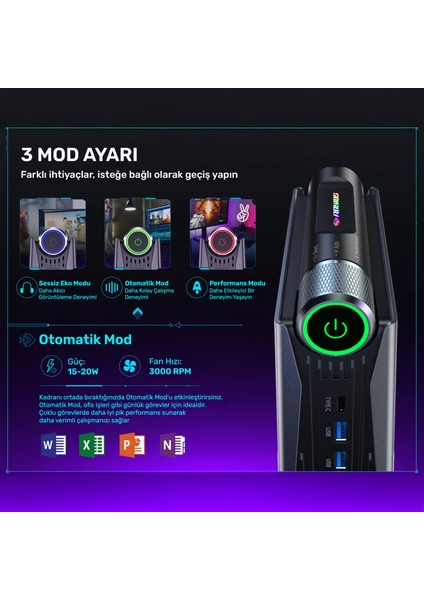 Momentum SD-R5.743U003 Ryzen5 7430U 16GB 512SSD FreeDOS Mini PC fiyatları