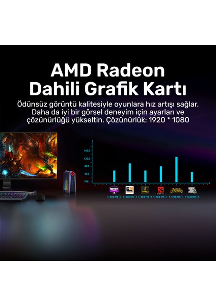 Momentum SD-R5.743U003 Ryzen5 7430U 16GB 512SSD FreeDOS Mini PC indirimleri