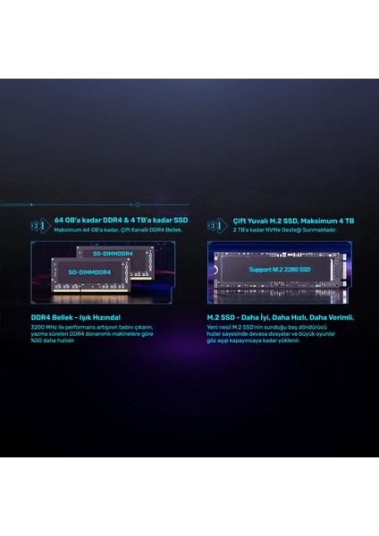 Momentum SD-R5.743U003 Ryzen5 7430U 16GB 512SSD FreeDOS Mini PC