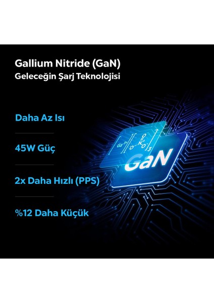 45W USB-C Hızlı Şarj Aleti + Örgü Şarj Kablo PPS 2.0 Desteği / Isı Düşürücü GaN Destekli Akım Korumalı Güç Adaptörü Super Hızlı Şarj iPhone & Android & iPad & MacBook Type-C - ACH02589 fırsatları