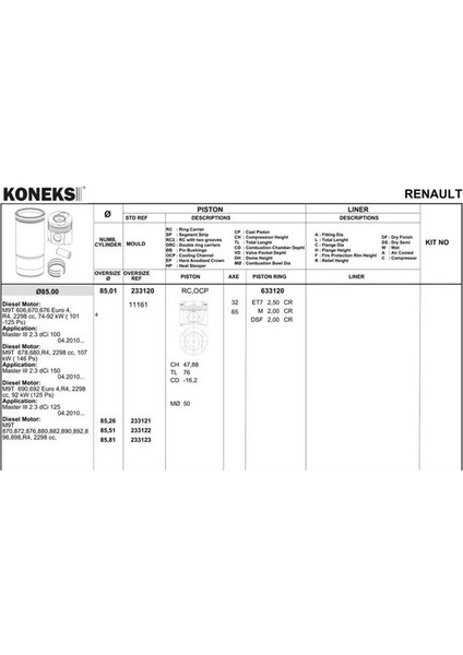 633122 Segman Olcu: 0.50 120A17400R (4 Adet Fiyatıdır)