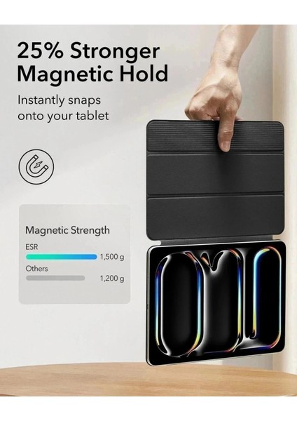 Apple iPad Pro 11 M5 2025 Çıkarılabilir Manyetik Kapaklı Rebound Magnetic Kılıf fırsatları