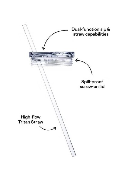 Termos - Cruiser - 1200ML - Unicorn Wonderland