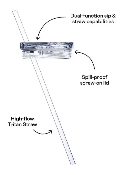 Termos - Cruiser - 1200ML - Periwinkle