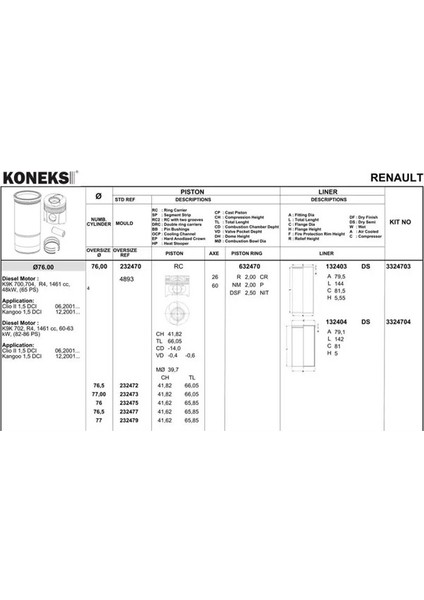 632472 Segman Olcu: 0.50 61234071G 7701475356 (4 Adet Fiyatıdır)